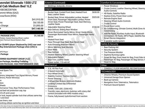 Used 2014 Chevrolet Silverado 1500 LTZ w/ LTZ Plus Package image 10