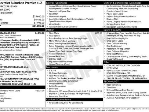 Used 2024 Chevrolet Suburban Premier w/ Premium Package image 10