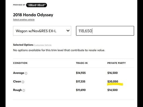 Used 2018 Honda Odyssey EX-L image 26