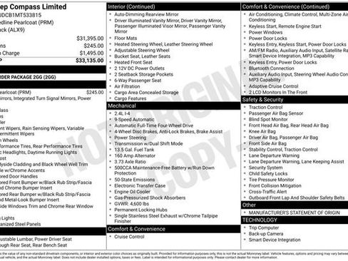 Used 2021 Jeep Compass Limited image 3