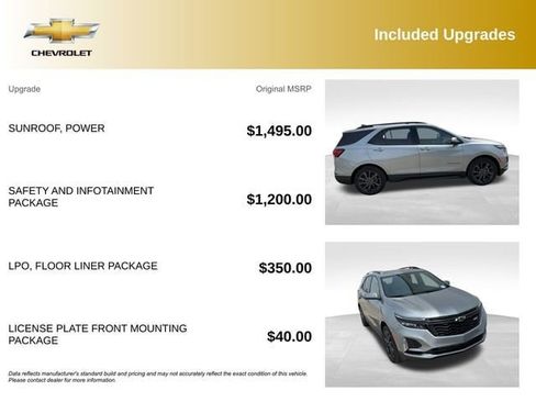 Used 2024 Chevrolet Equinox RS FWD image 5