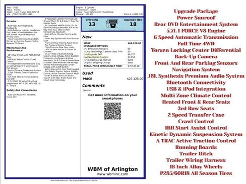 Used 2011 Toyota Land Cruiser image 2