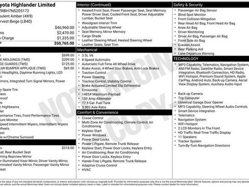 Used 2022 Toyota Highlander Limited AWD/4WD image 33