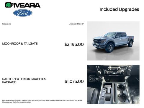 Used 2023 Ford F150 Raptor image 4