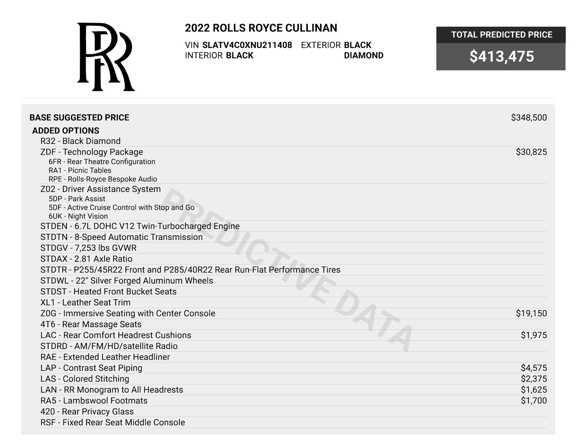 Used 2022 Rolls-Royce Cullinan w/ Technology Package AWD/4WD image 84