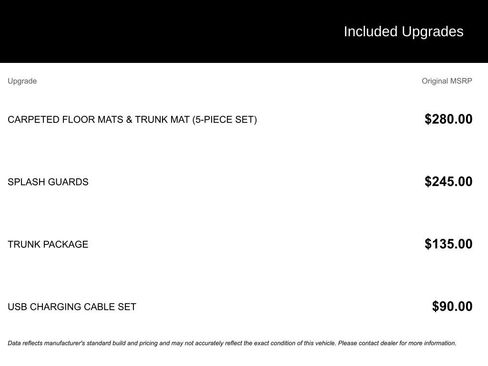 Certified 2024 Nissan Versa SR w/ Trunk Package FWD image 3