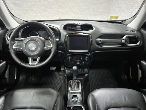 Used 2023 Jeep Renegade Limited w/ Sun/Sound Group AWD/4WD image 36