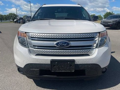 Used 2015 Ford Explorer XLT w/ Equipment Group 202A AWD/4WD image 9