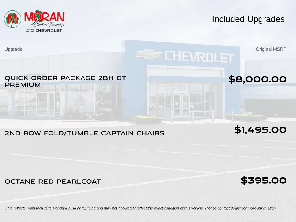 Used 2023 Dodge Durango GT AWD/4WD image 5