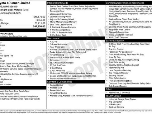 Used 2021 Toyota 4Runner Limited image 7