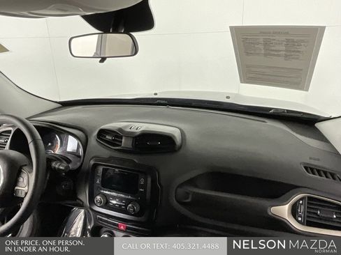 Used 2015 Jeep Renegade Sport w/ Power & Air Group image 30