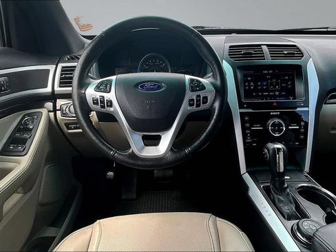 Used 2015 Ford Explorer Limited w/ Equipment Group 302A AWD/4WD image 9