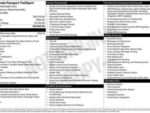 Used 2022 Honda Passport TrailSport image 24