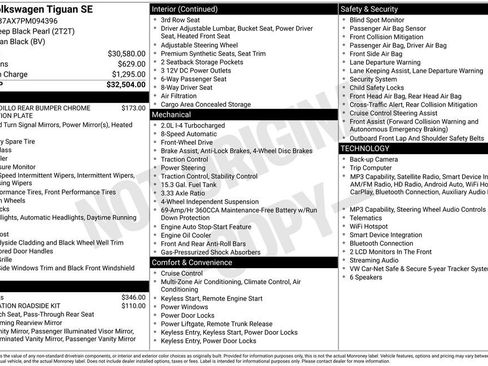 Used 2023 Volkswagen Tiguan SE FWD image 8
