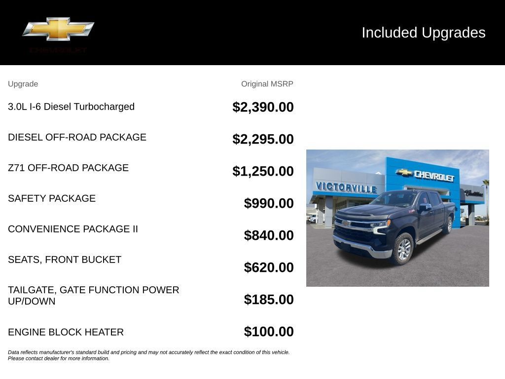 Certified 2022 Chevrolet Silverado 1500 LT w/ Diesel Off-Road Package AWD/4WD image 5