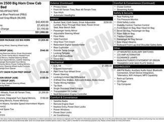 Used 2015 RAM 2500 Big Horn video 3