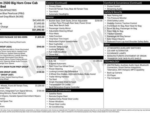 Used 2015 RAM 2500 Big Horn image 3