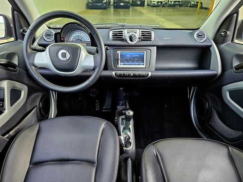 Used 2015 smart fortwo passion RWD image 14