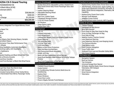 Used 2021 MAZDA CX-5 Grand Touring image 28