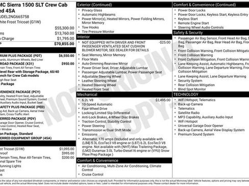 Used 2022 GMC Sierra 1500 SLT w/ SLT Premium Plus Package AWD/4WD image 17