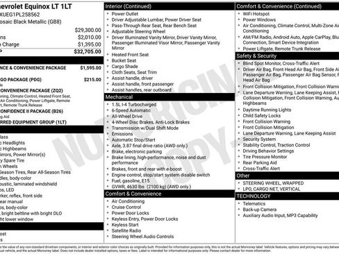 Used 2023 Chevrolet Equinox LT AWD/4WD image 38