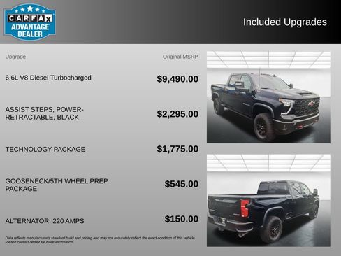 Used 2024 Chevrolet Silverado 2500 ZR2 w/ Technology Package AWD/4WD image 3