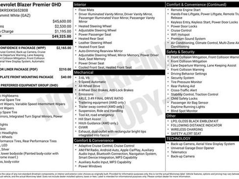 Certified 2019 Chevrolet Blazer Premier w/ Driver Confidence II Package AWD/4WD image 27