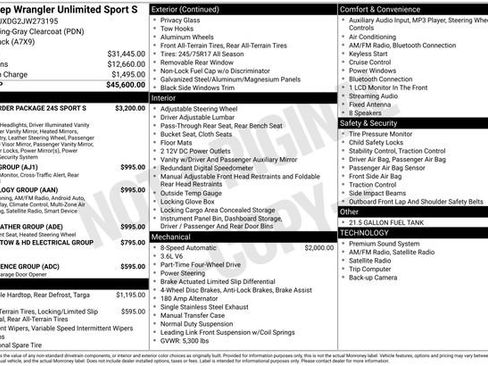 Used 2018 Jeep Wrangler Unlimited Sport S image 5