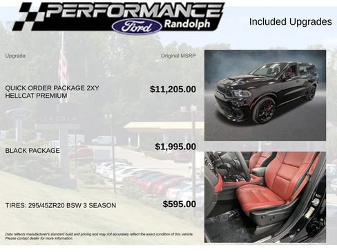 Used 2024 Dodge Durango SRT Hellcat AWD/4WD image 6