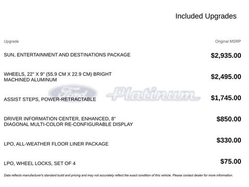 Used 2019 Chevrolet Tahoe Premier image 17