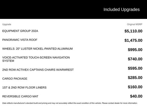 Used 2020 Ford Expedition XLT w/ Equipment Group 202A image 2