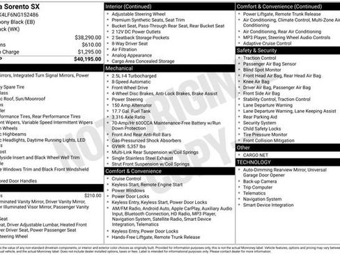 Used 2022 Kia Sorento SX image 4