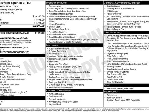 Used 2023 Chevrolet Equinox LT image 37