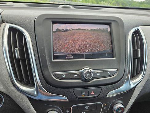 Used 2024 Chevrolet Equinox LS w/ LS Convenience Package AWD/4WD image 26