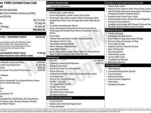 Used 2020 RAM 1500 Limited image 6