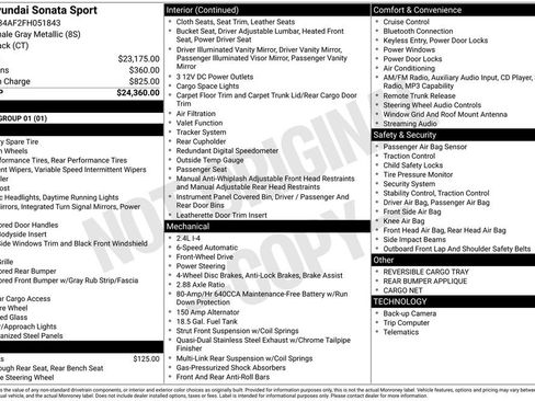 Used 2015 Hyundai Sonata Sport image 19