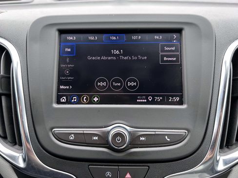 Used 2023 Chevrolet Equinox LS w/ LS Convenience Package AWD/4WD image 22