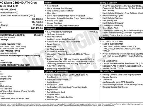 Certified 2024 GMC Sierra 2500 AT4 w/ AT4 Premium Plus Package AWD/4WD image 6