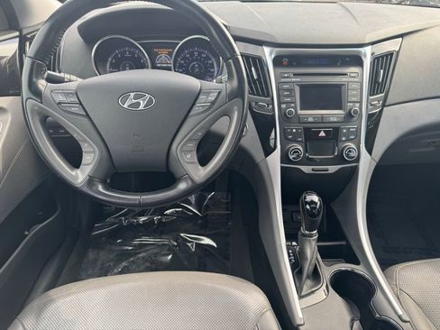Used 2014 Hyundai Sonata Limited FWD image 15