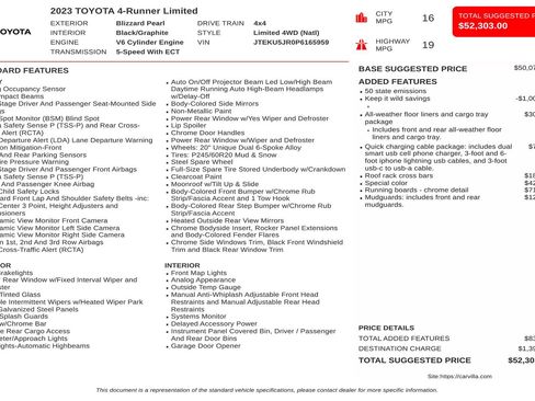 Used 2023 Toyota 4Runner Limited AWD/4WD image 3