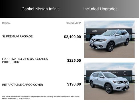 Used 2016 Nissan Rogue SL w/ SL Premium Package image 8