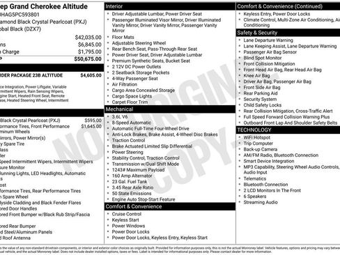 Certified 2023 Jeep Grand Cherokee Altitude AWD/4WD image 42