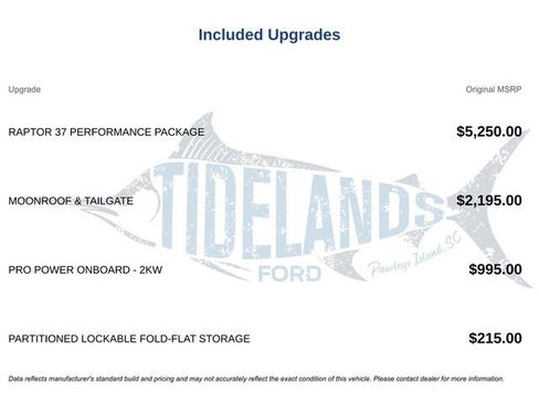 Used 2023 Ford F150 Raptor w/ Raptor 37 Performance Package image 1