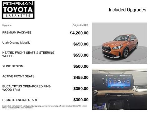 Used 2023 BMW X1 xDrive28i w/ Premium Package AWD/4WD image 4