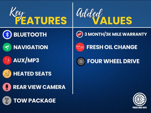 Used 2015 RAM 2500 Big Horn image 2