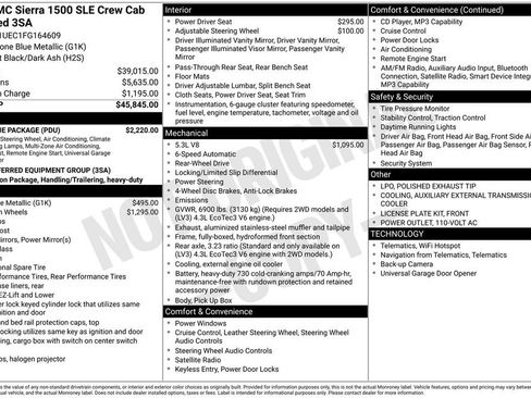 Used 2015 GMC Sierra 1500 SLE w/ SLE Value Package RWD image 31