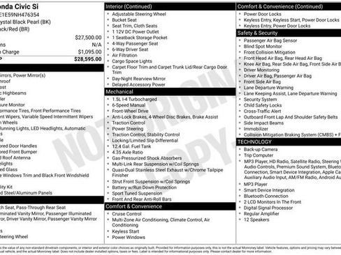 Used 2022 Honda Civic Si image 23