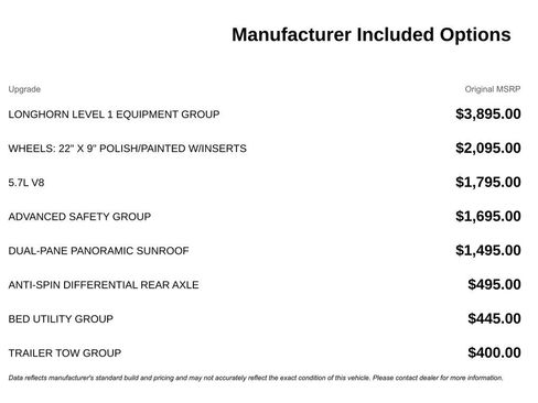 Used 2020 RAM 1500 Limited image 9