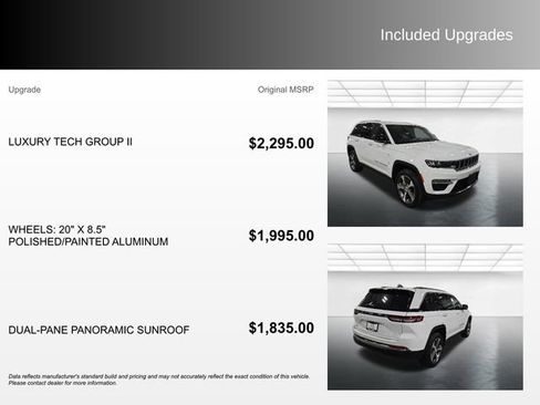 Used 2022 Jeep Grand Cherokee Limited 4xe w/ Luxury Tech Group II AWD/4WD image 4