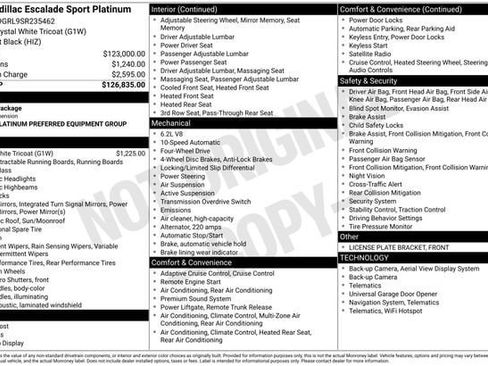 Certified 2025 Cadillac Escalade Sport Platinum image 34